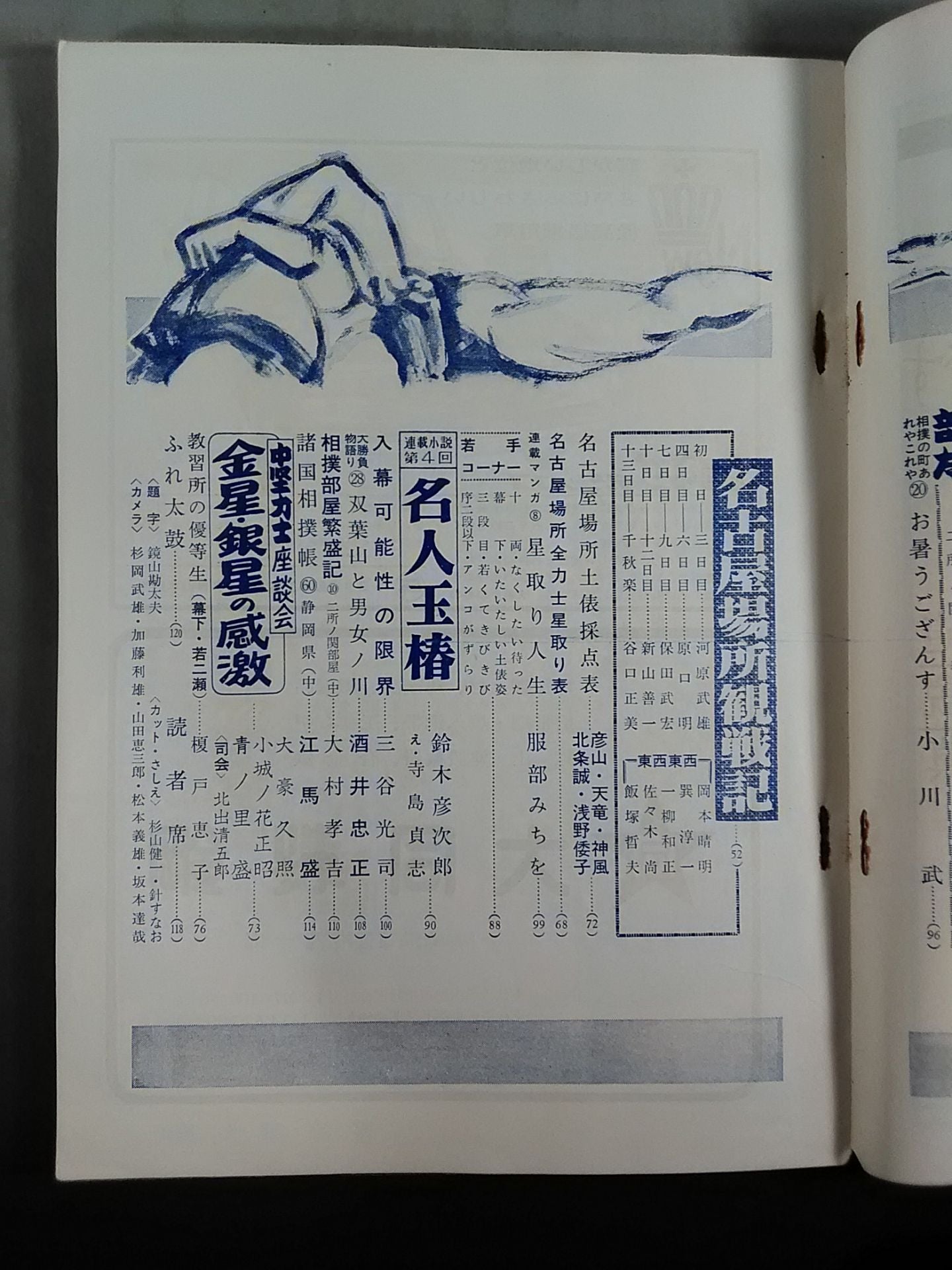 Sumo August 1963