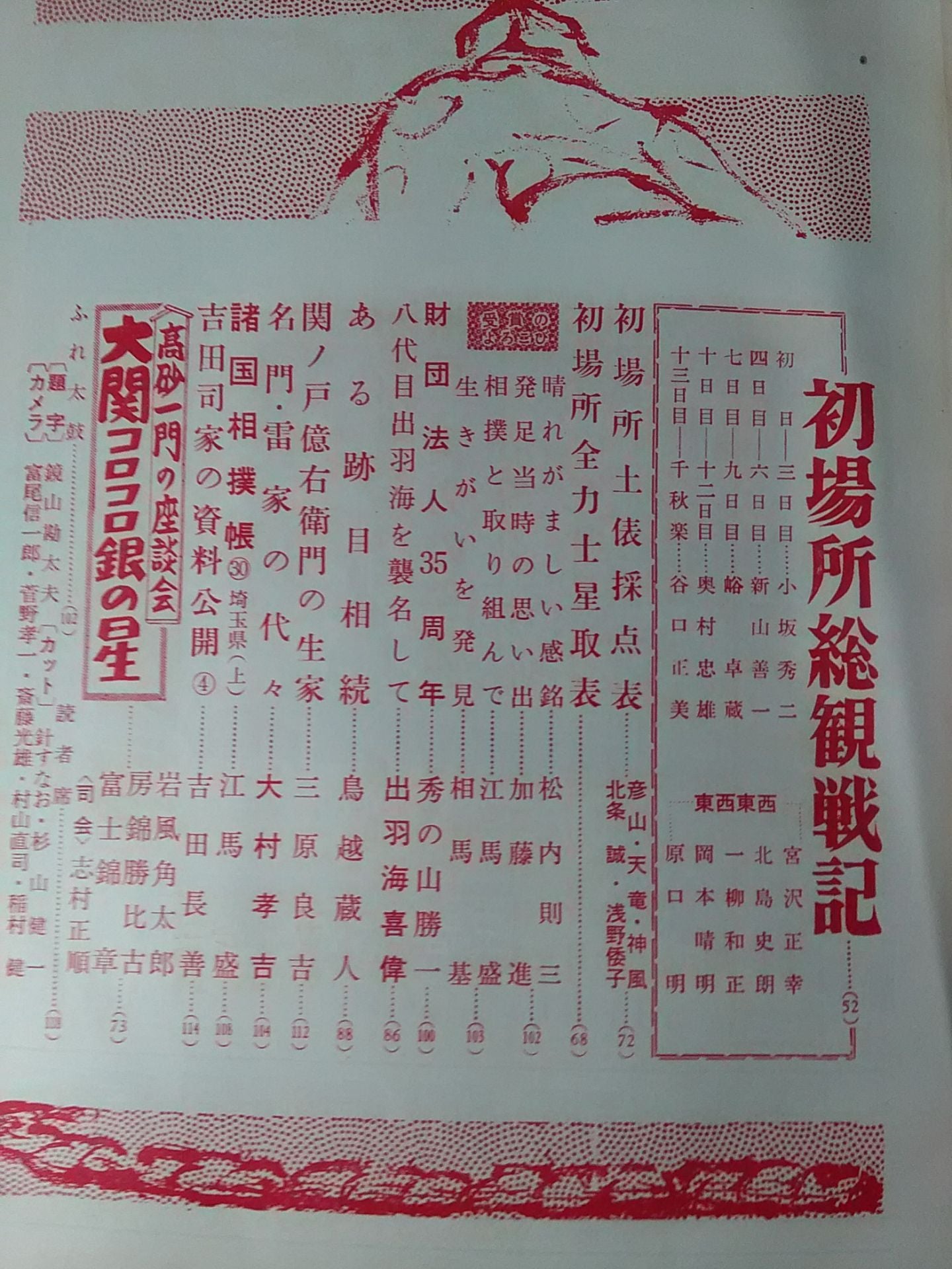 Sumo February 1961