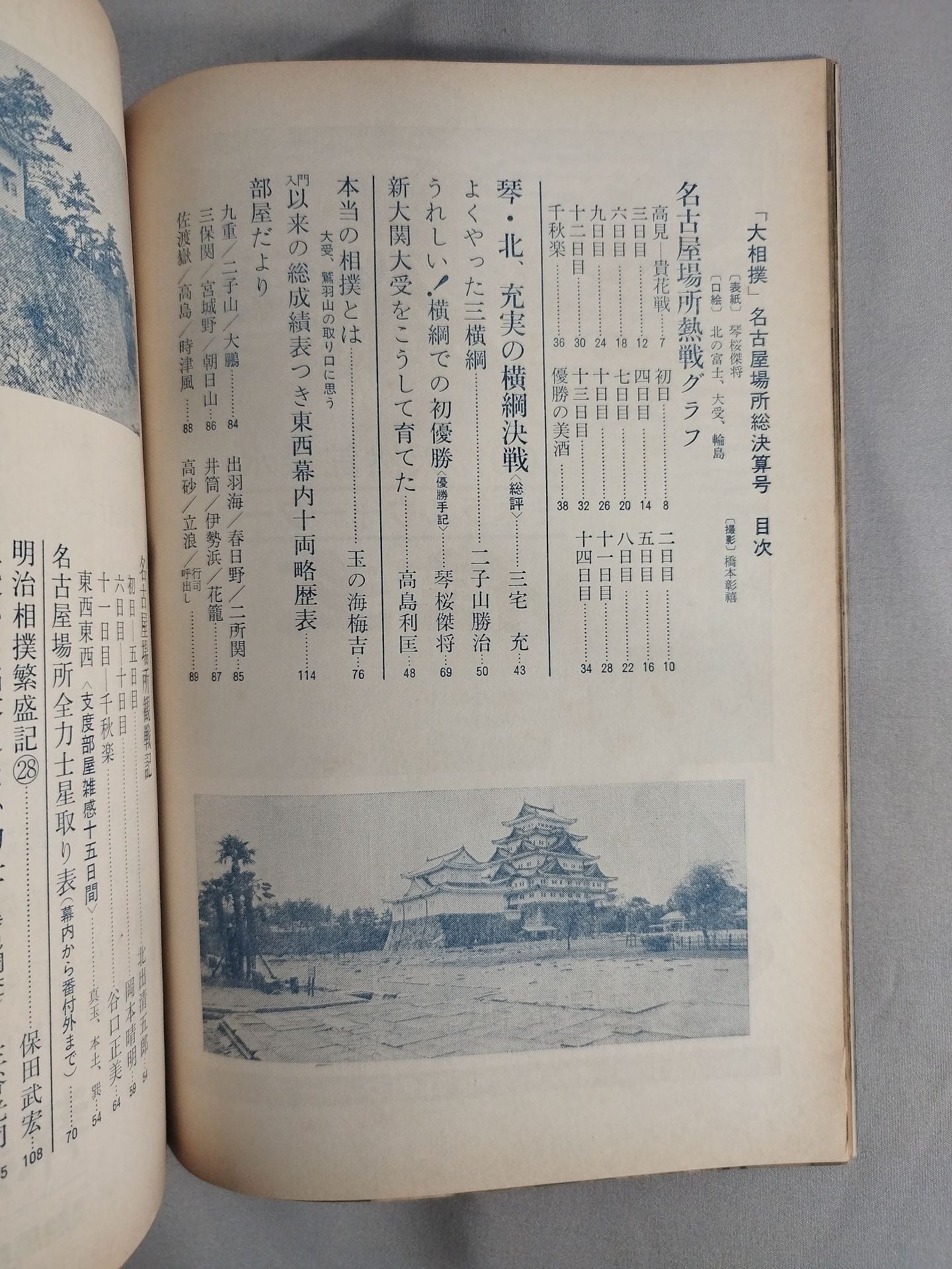 Sumo August 1973