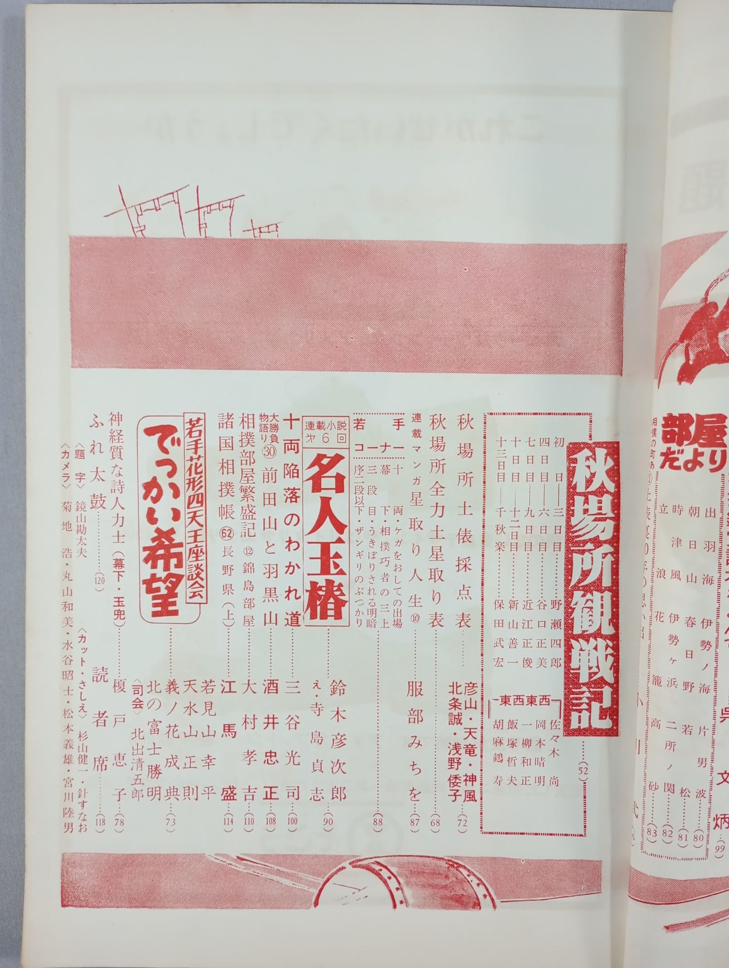 Sumo October 1963