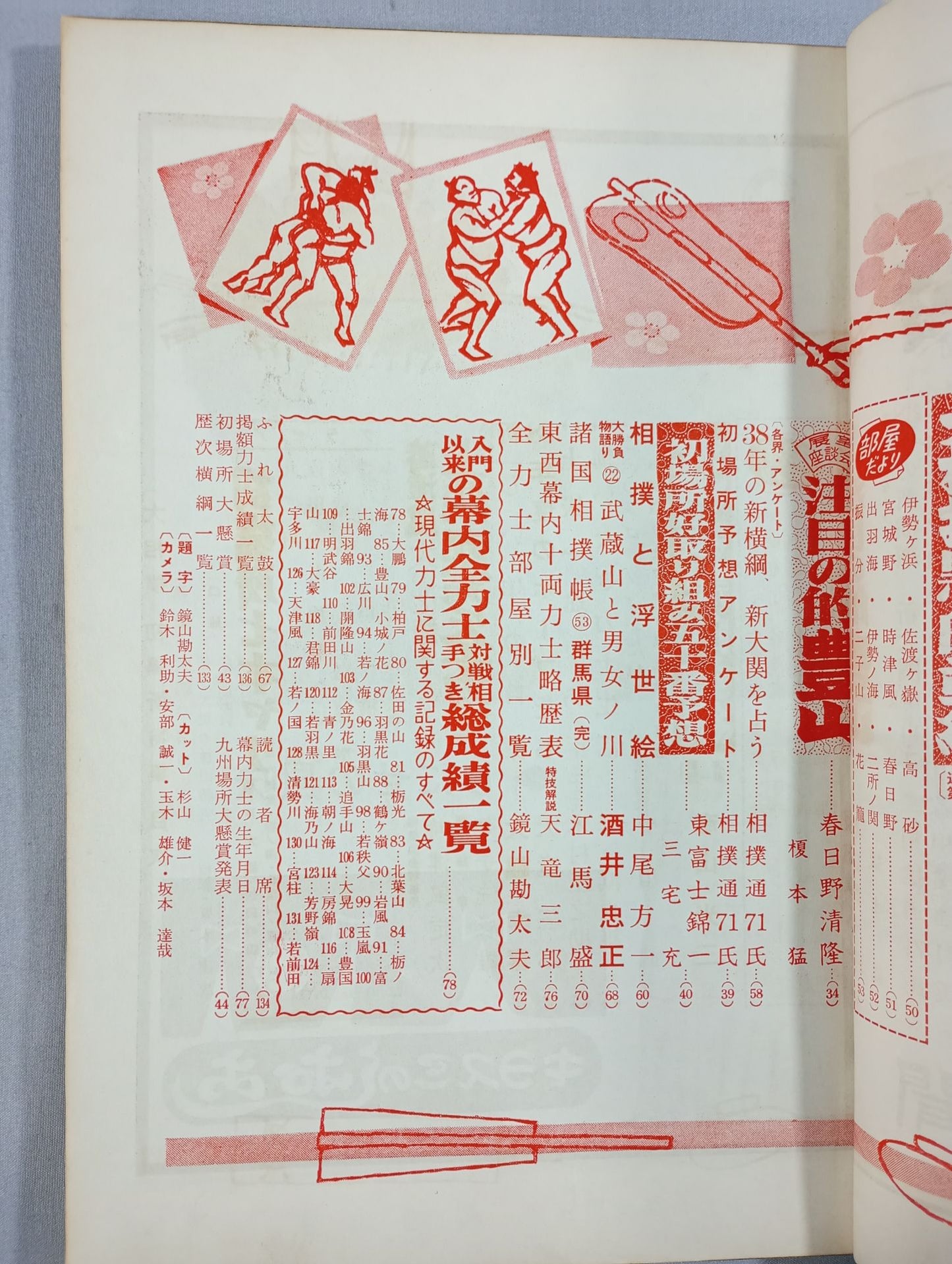 Sumo January 1963