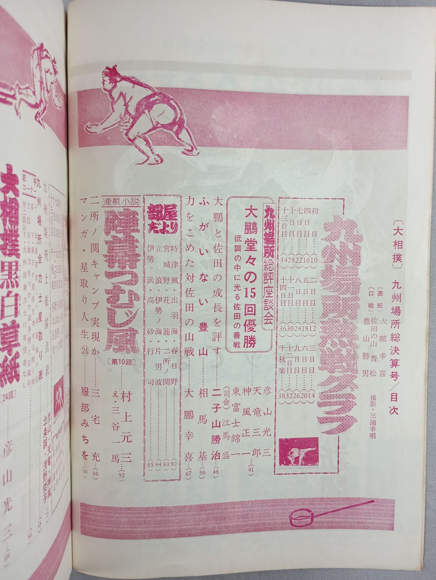 Sumo December 1964