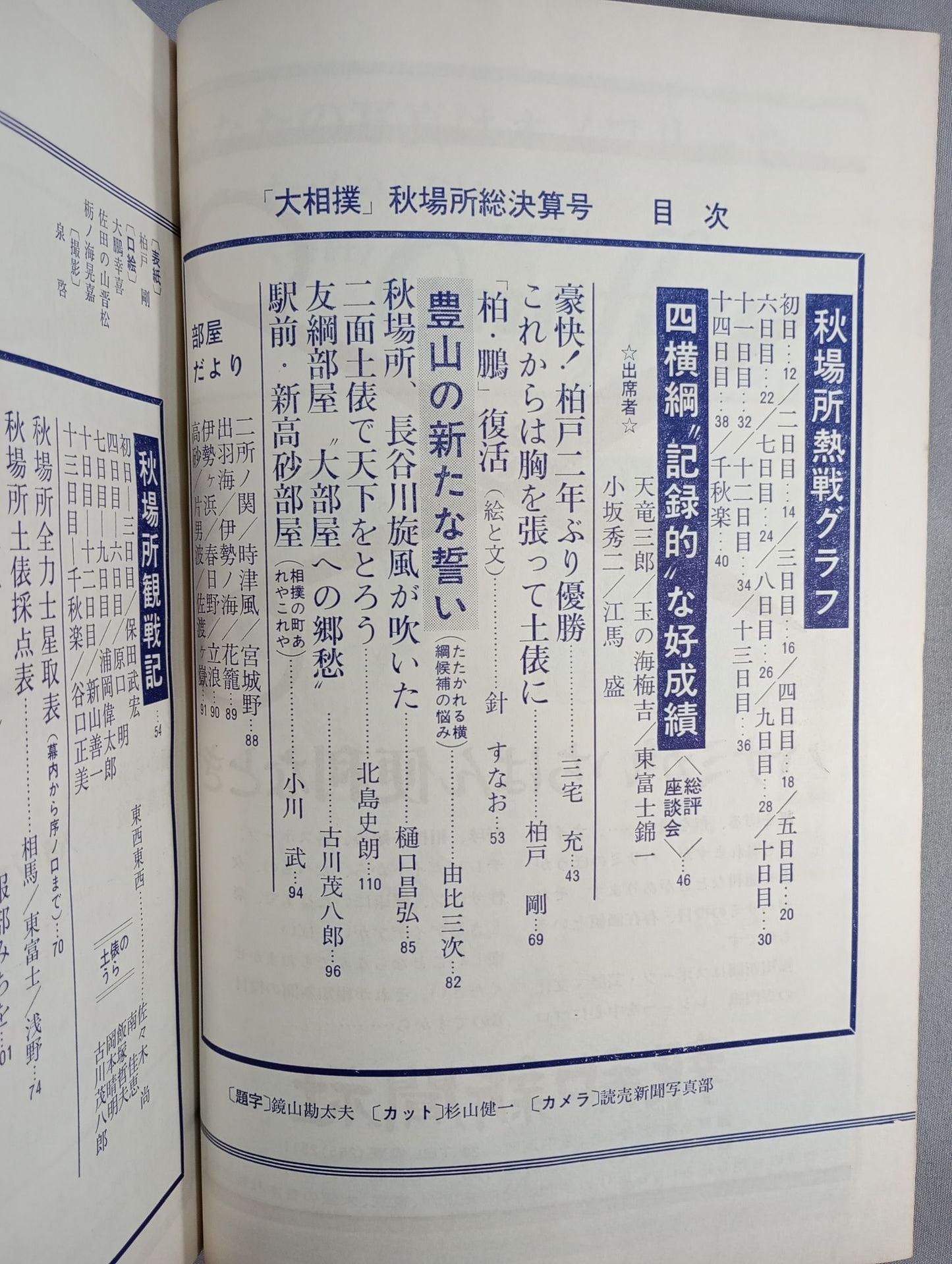 Sumo October 1965