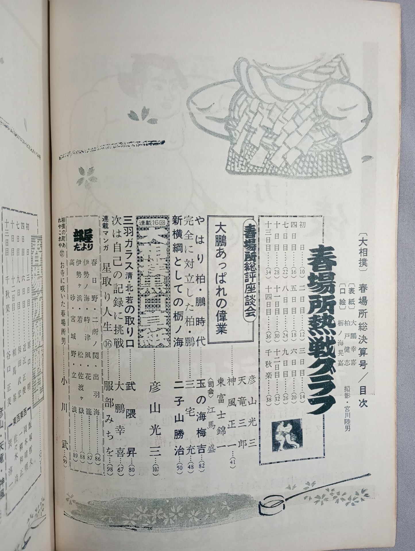 Sumo April 1964