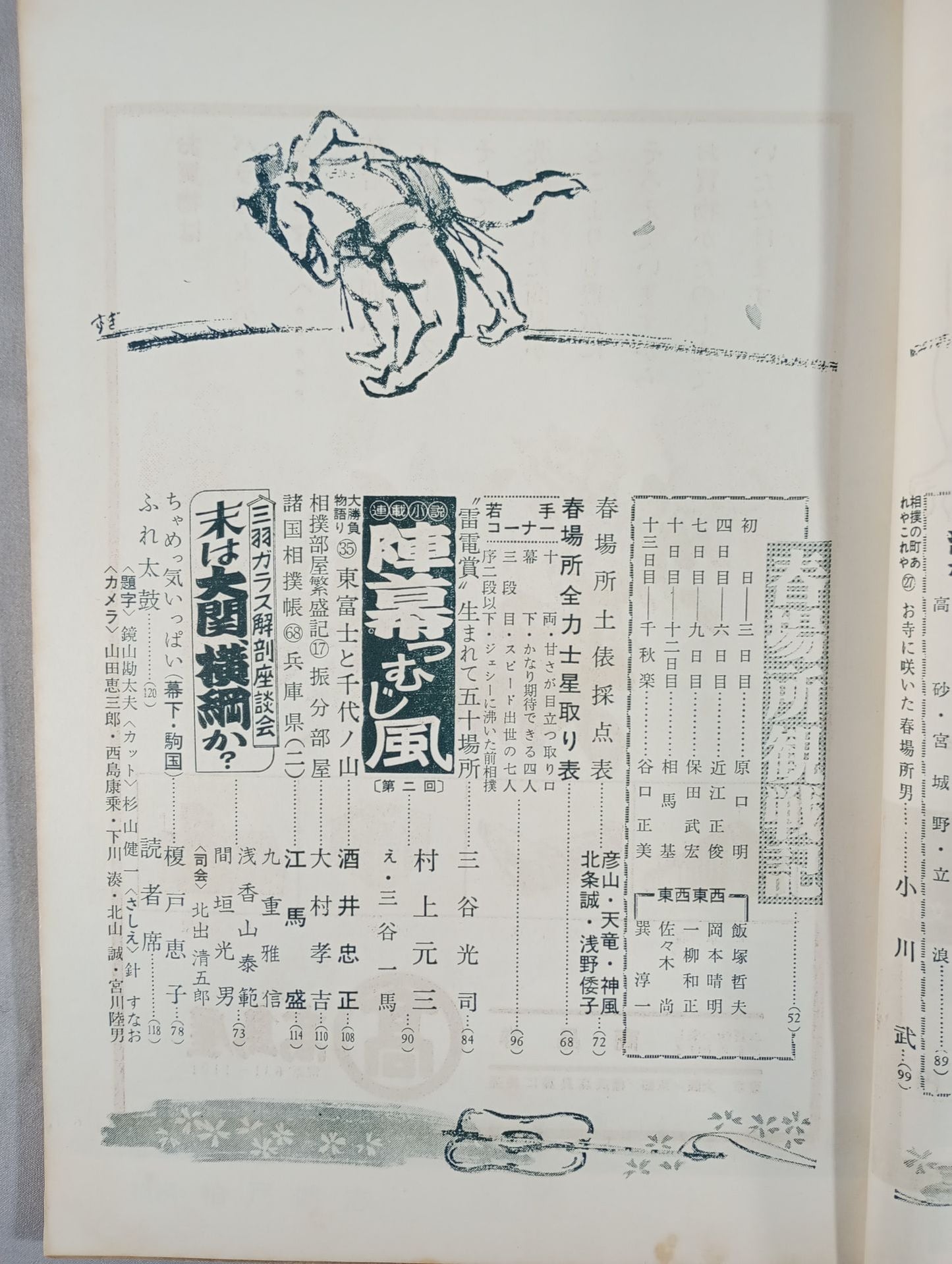 Sumo April 1964