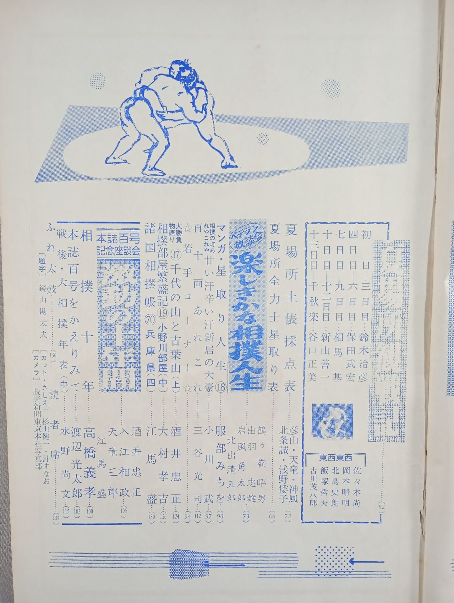 大相撲 1964年6月号