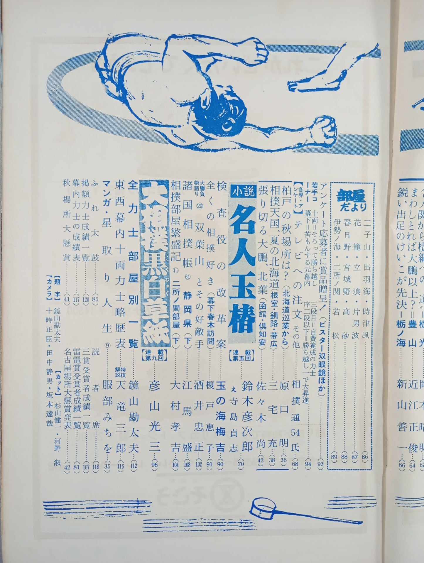 Sumo Wrestling September 1963