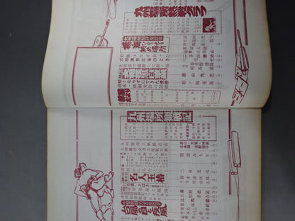 大相撲 1963年12月号