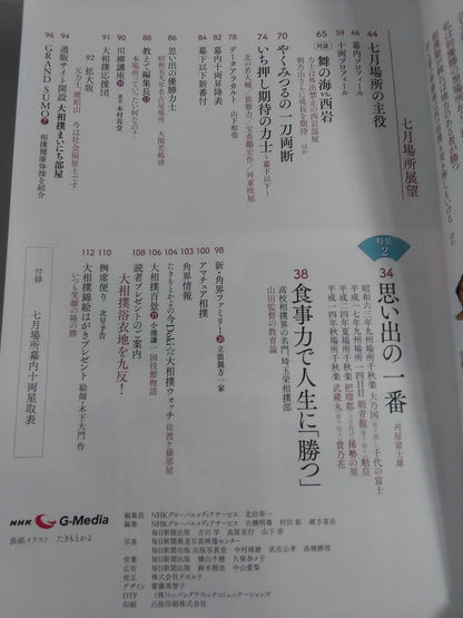 Sumo relay Reiwa 2nd year July place issue