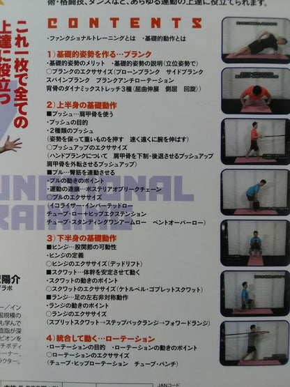 The 7 Strongest Movements That Always Work Functional Training