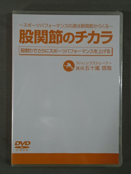 The Power of the Hip Joint