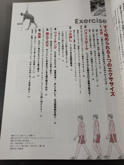 Bessatsu Treasure Island 1284 Latest sports training to burn body fat