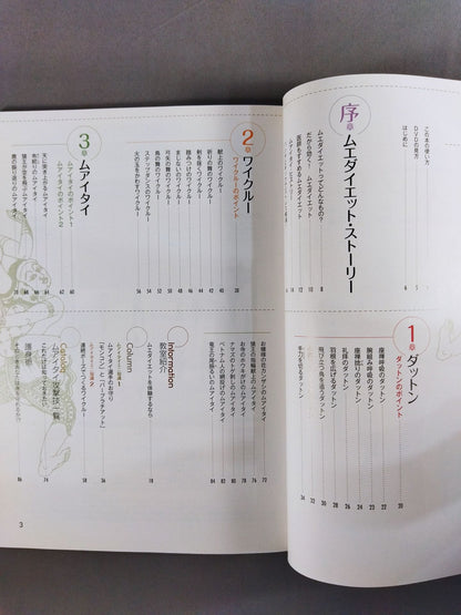 DVDでわかる 5分で効く!効く! ムエダイエット