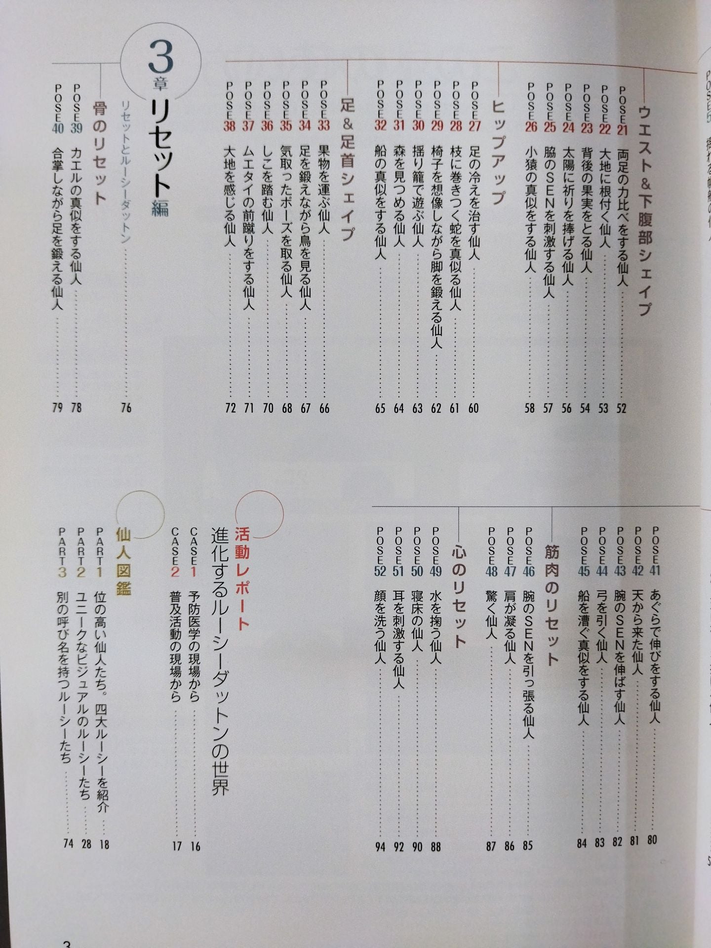 DVDでわかる 5分で効く!効く! ルーシーダットン