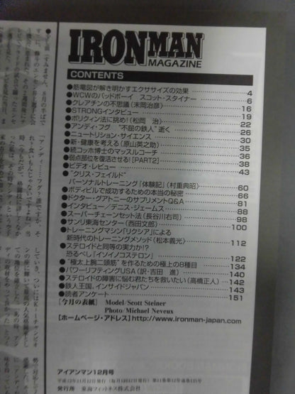 IRONMAN125