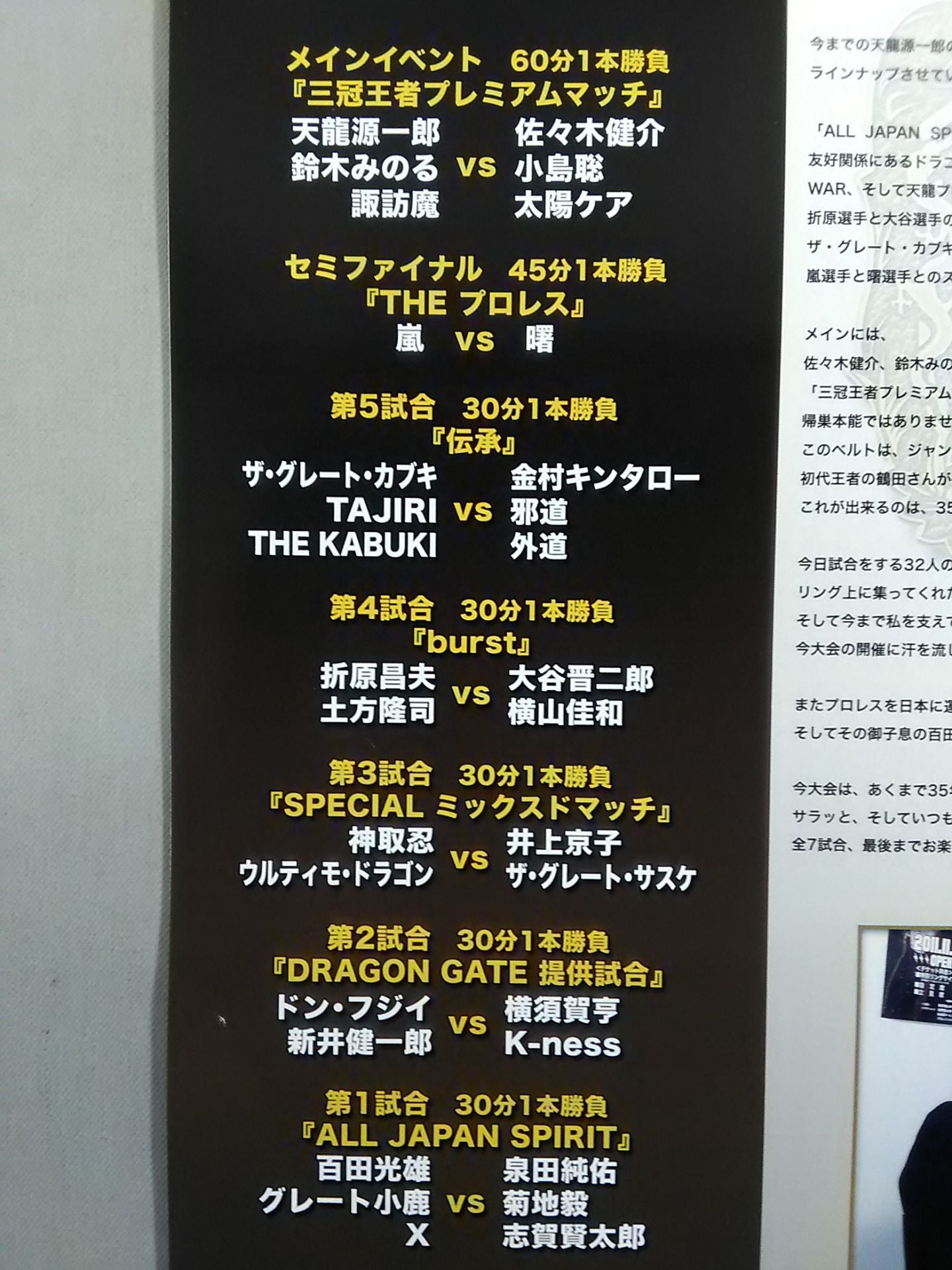 Tenryu Genichiro Pro Wrestling  35th Anniversary Box Office