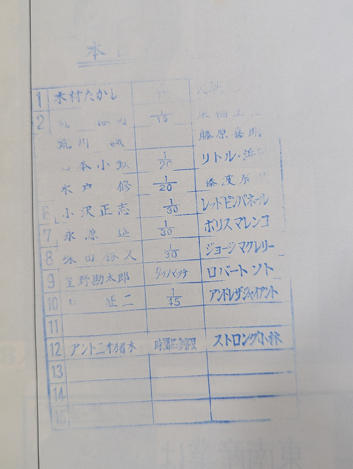 ★ Inoki vs Strong Kobayashi (Round 2) ★ 74 Fighting Spirit Series Part 2 [Final Match]