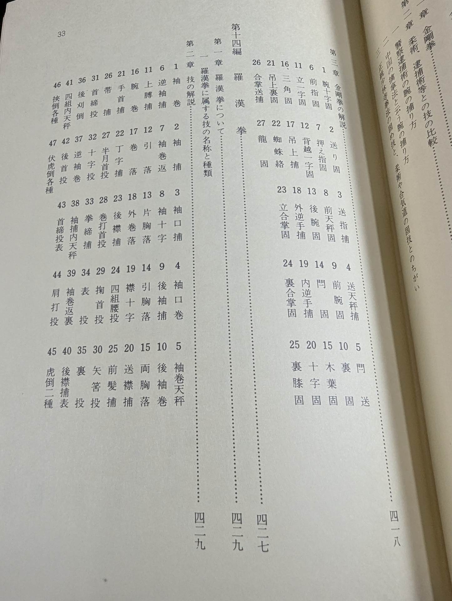 少林寺拳法 教範