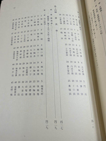 少林寺拳法 教範