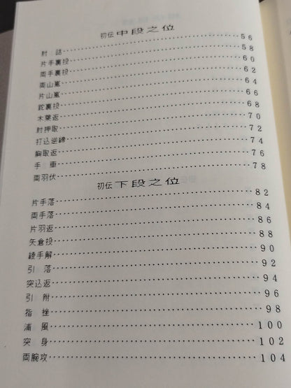 Tenshin Koryu Kenpoden Naka Jubian