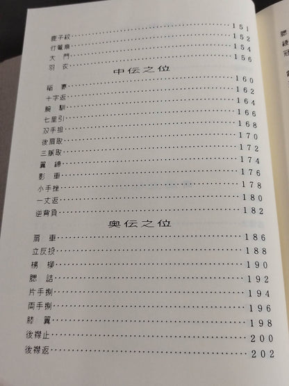 Tenshin Koryu Kenpoden Naka Jubian