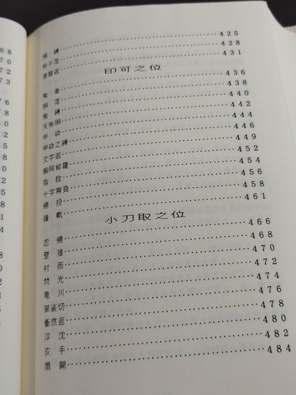 Tenshin Koryu Kenpoden Naka Jubian