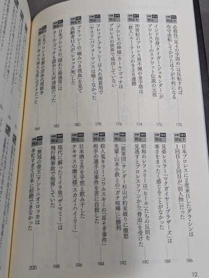 知らなきゃよかった プロレス界の残念な伝説