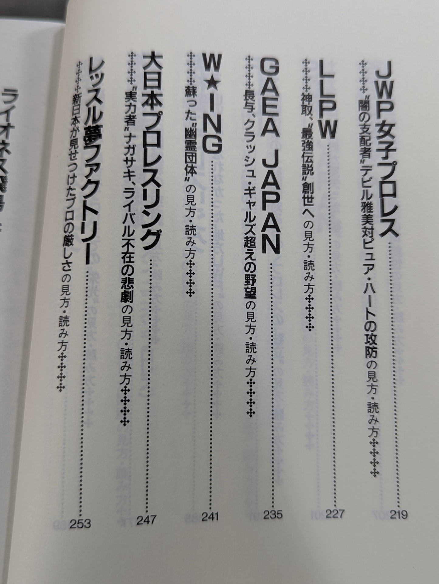 ポケットブック83 平成プロレス30団体の見方・読み方