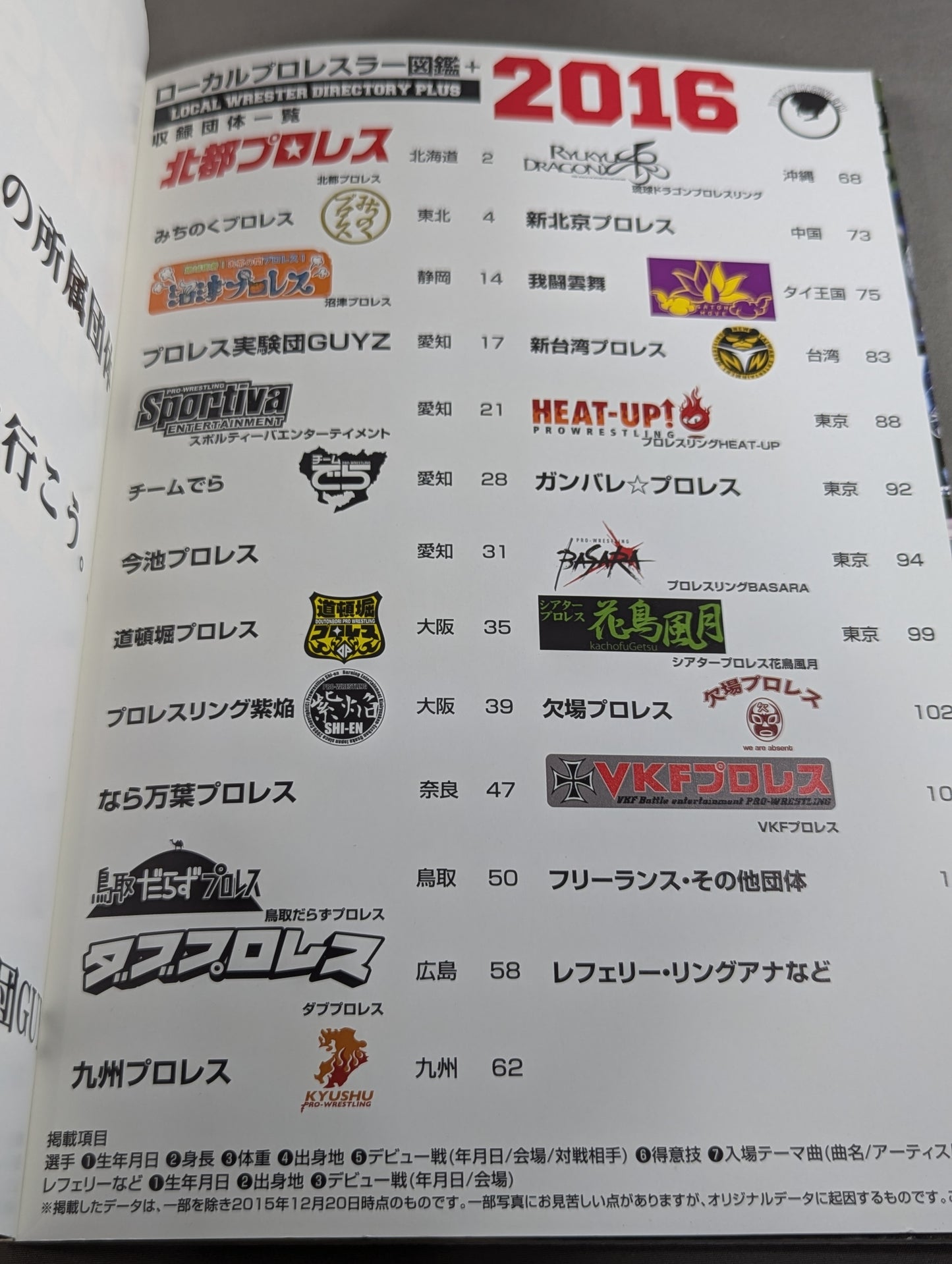 Local Pro Wrestler  Encyclopedia + 2016