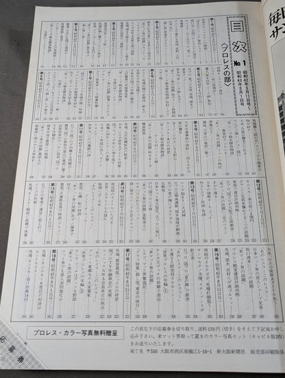 ファイト縮刷版 No.1