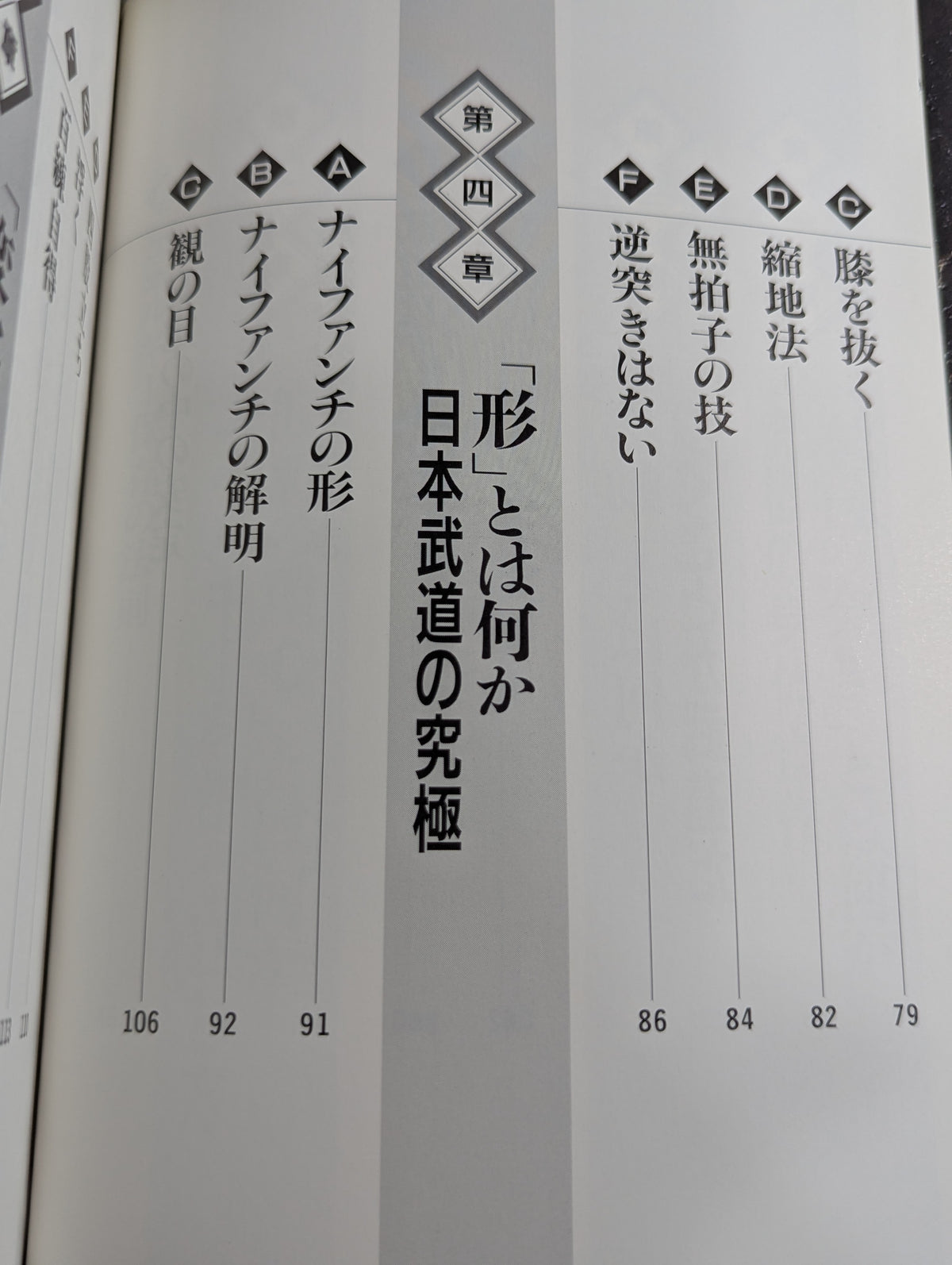 沖縄武道空手の極意