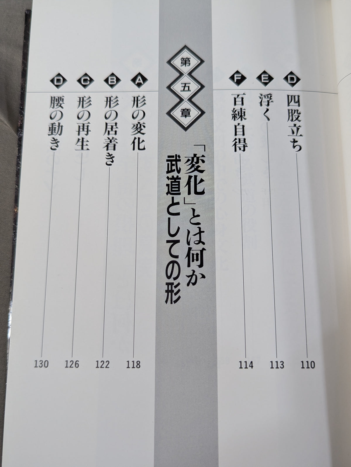 沖縄武道空手の極意