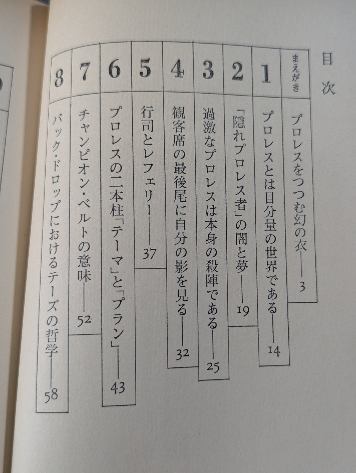 当然､プロレスの味方です 過激な生存の哲学
