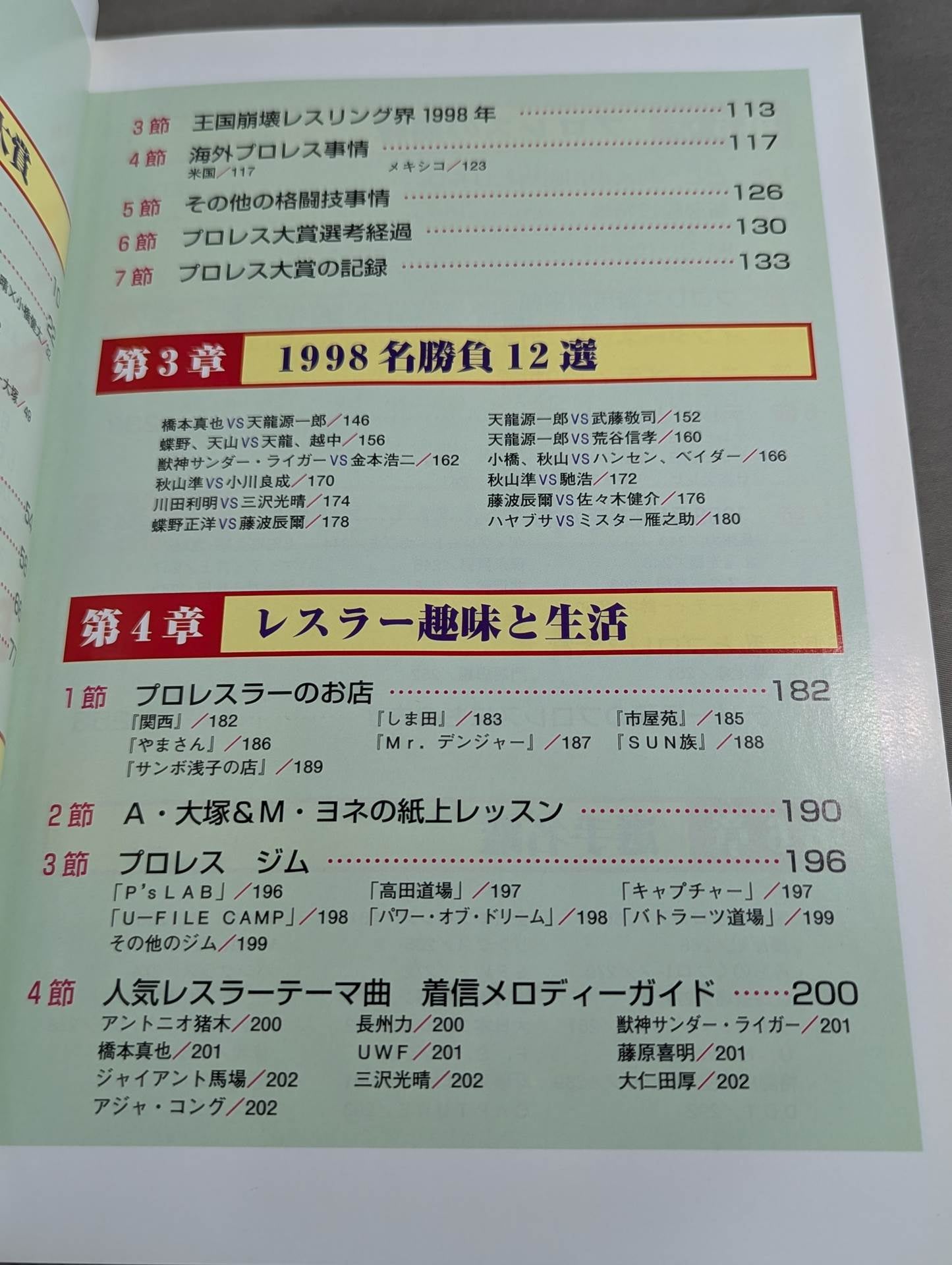 プロレス1999年鑑 – 闘道館