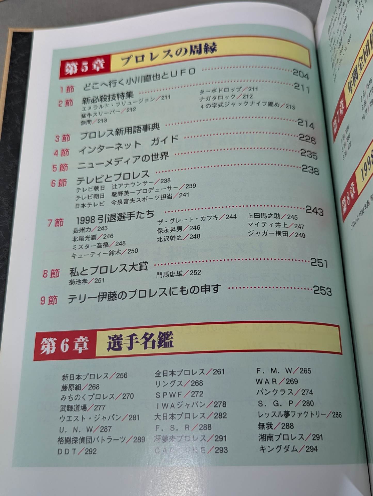 【送料無料】中古プロレス年鑑 1999 プロレス1999年鑑 – 闘道館