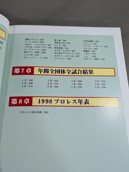 Pro Wrestling  1999 Yearbook