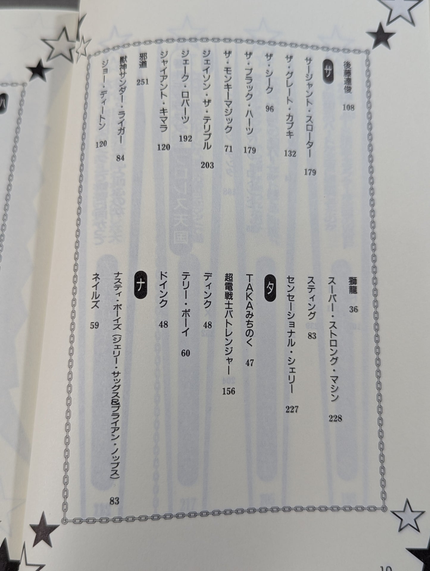 How to read Pocket Book 73 Strange Comedy Pro Wrestling
