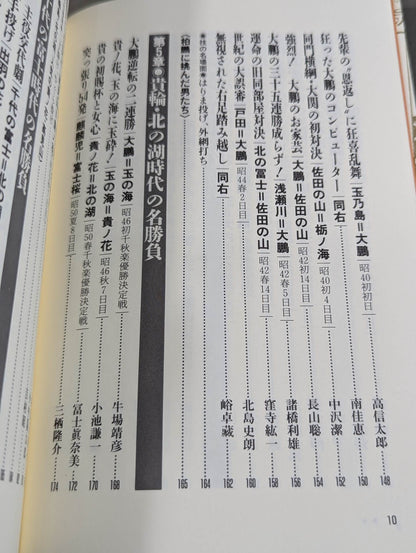 大相撲この一番 ”通”が選ぶ思い出の名勝負