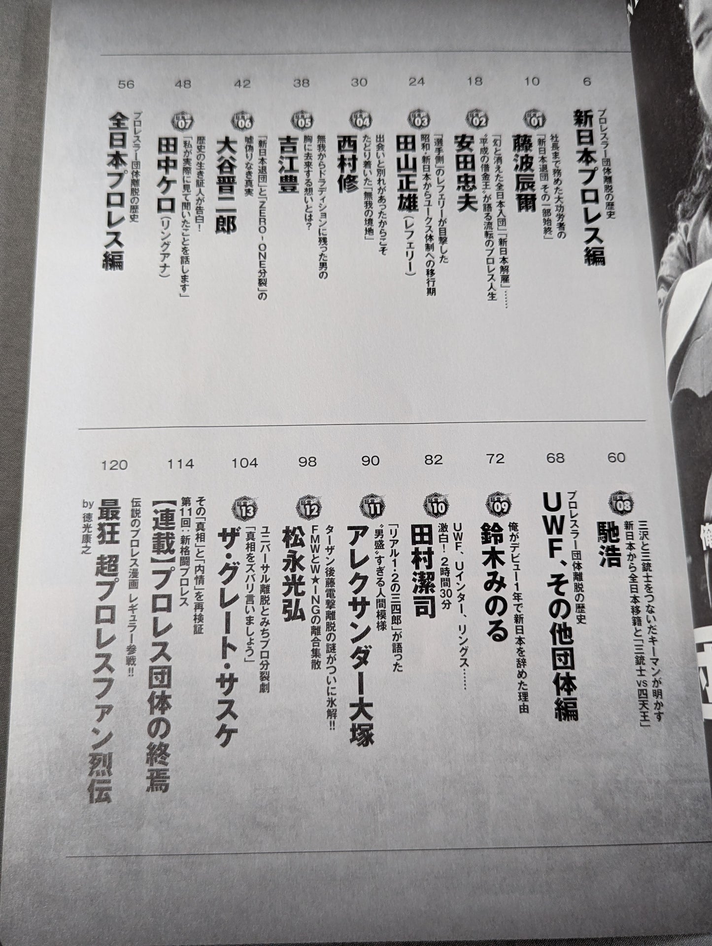 Our Pro Wrestling  Vol.13 The truth about pro wrestler's "withdrawal from promotion "