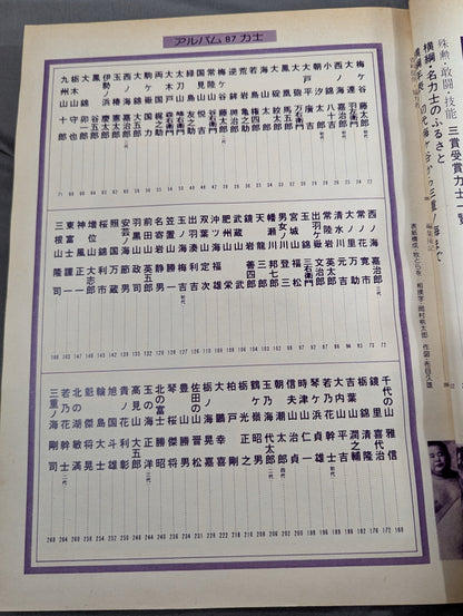 Special Edition: 100 Million People in Showa History: Showa Grand Sumo History