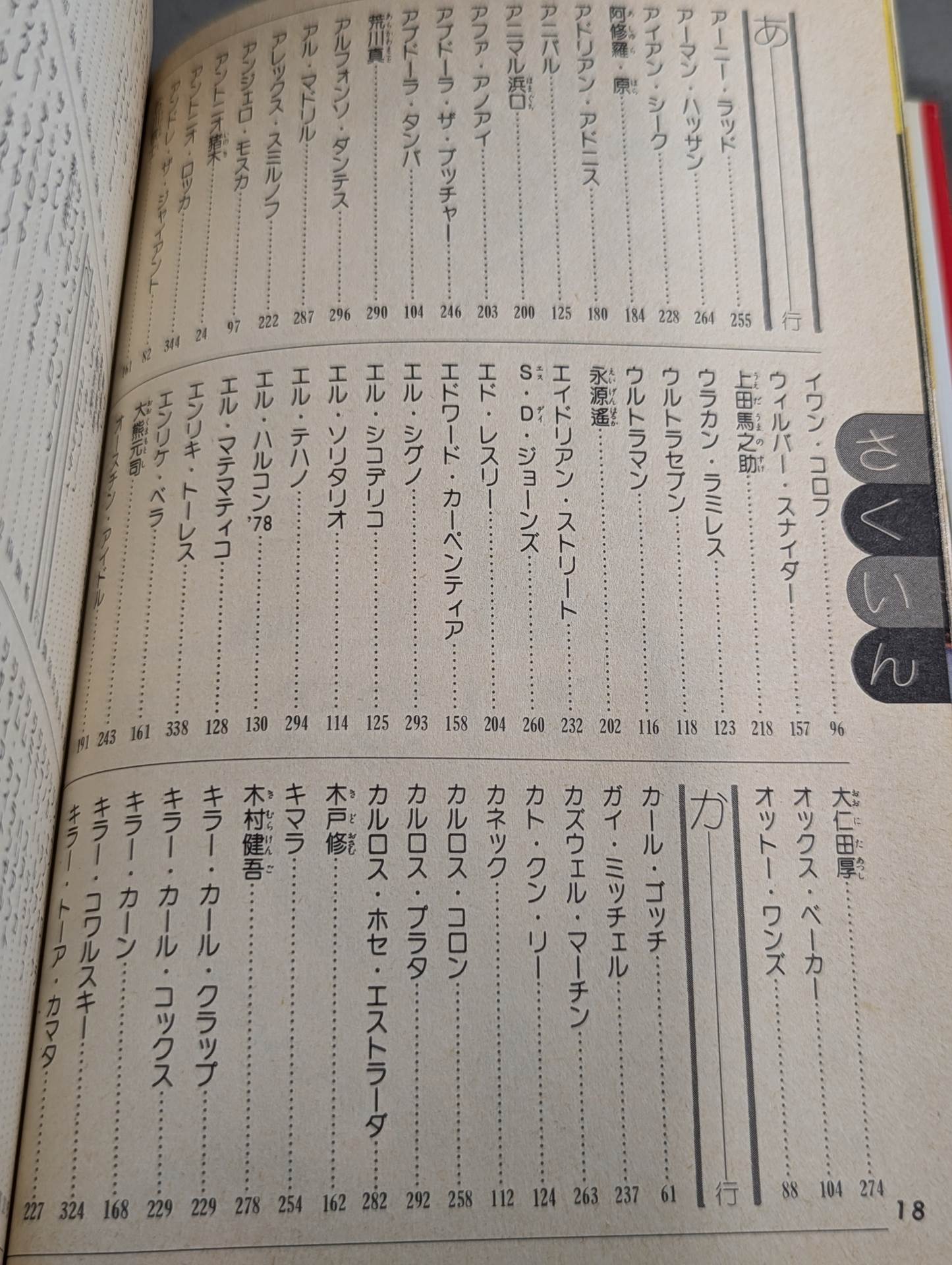 プロレスラー300大名鑑