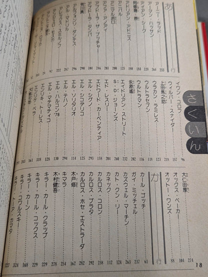 プロレスラー300大名鑑