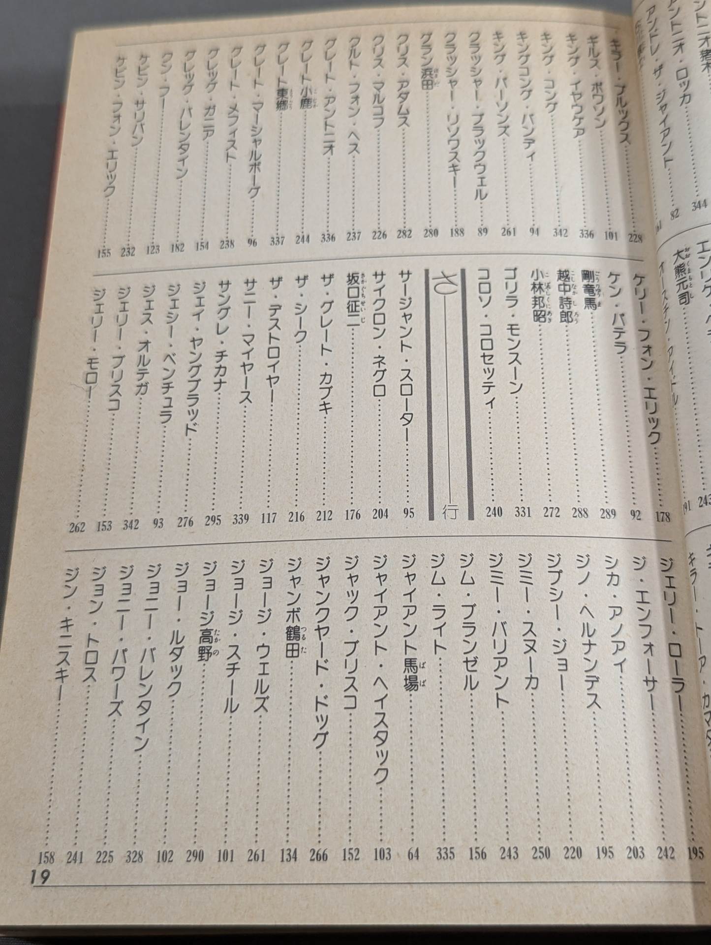 プロレスラー300大名鑑