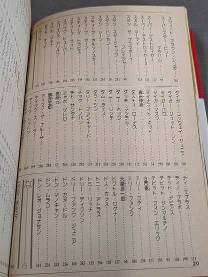 プロレスラー300大名鑑