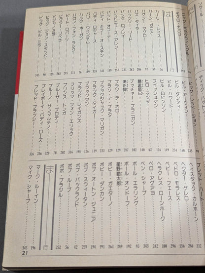 プロレスラー300大名鑑