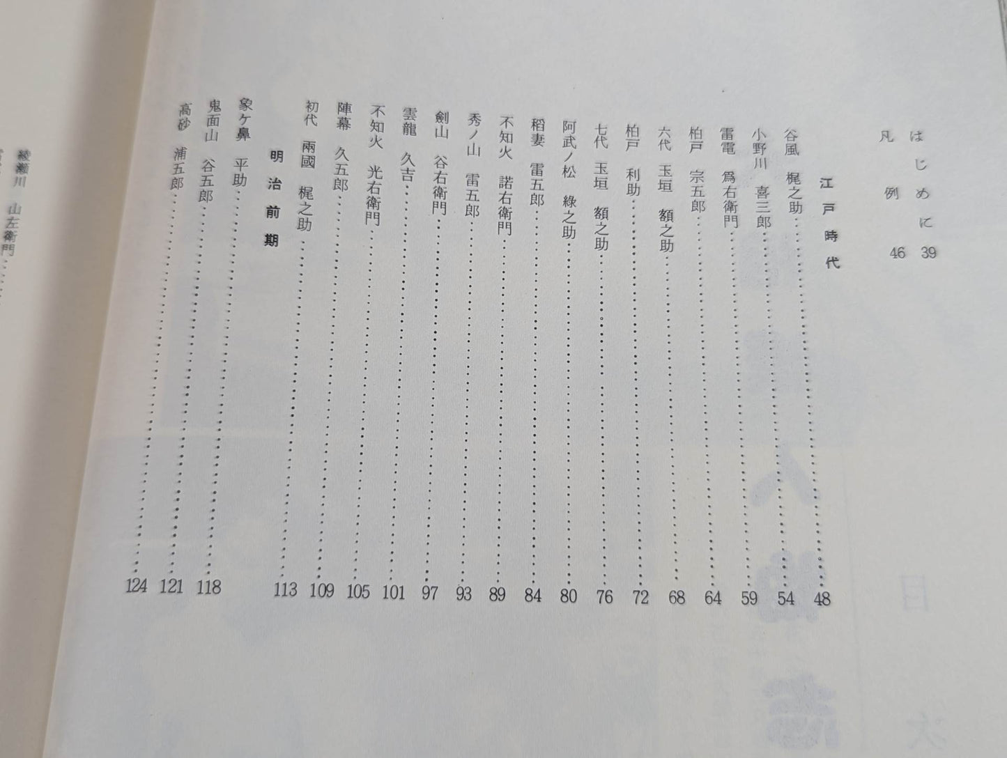 Grand sumo biography