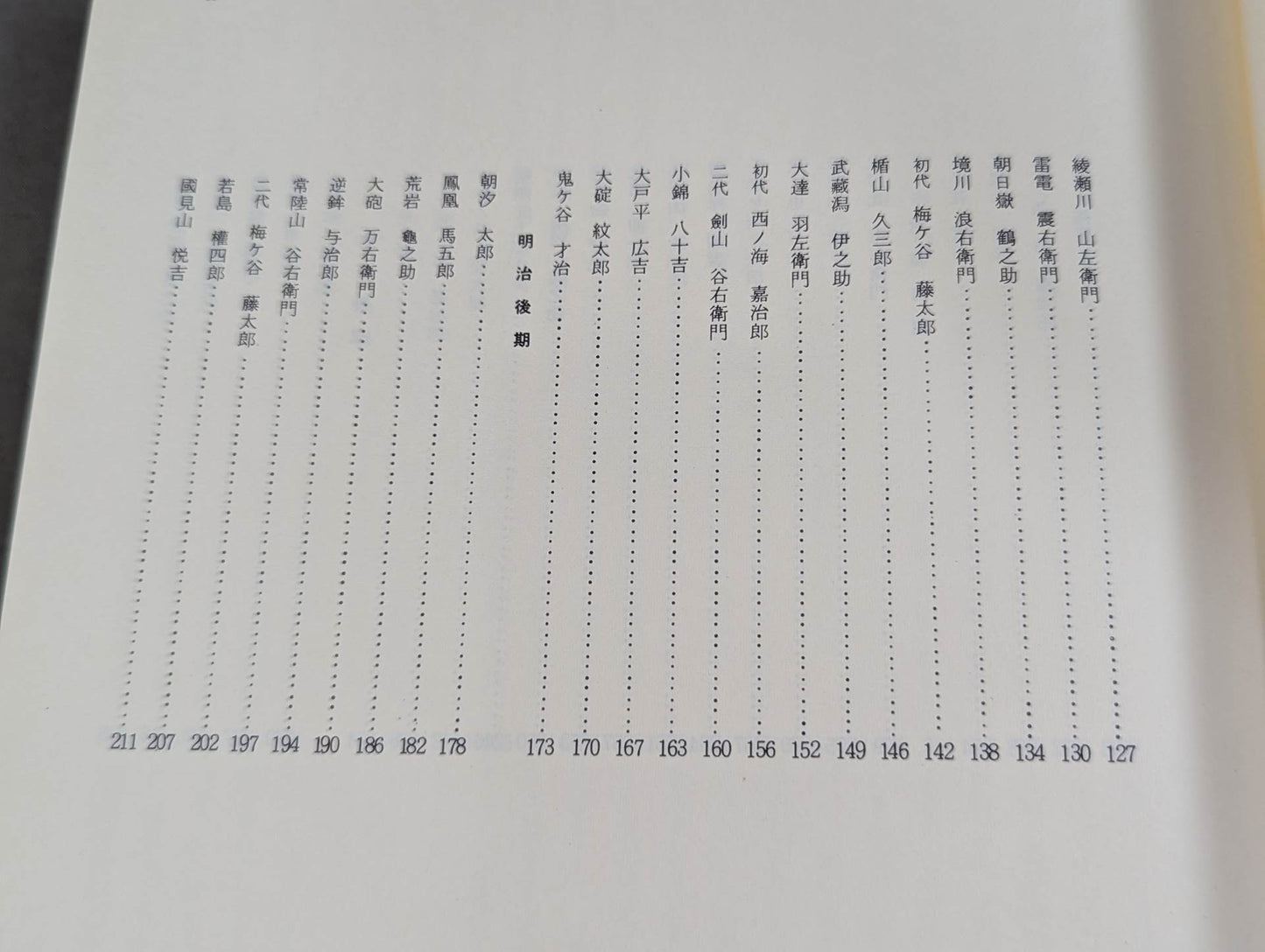 Grand sumo biography