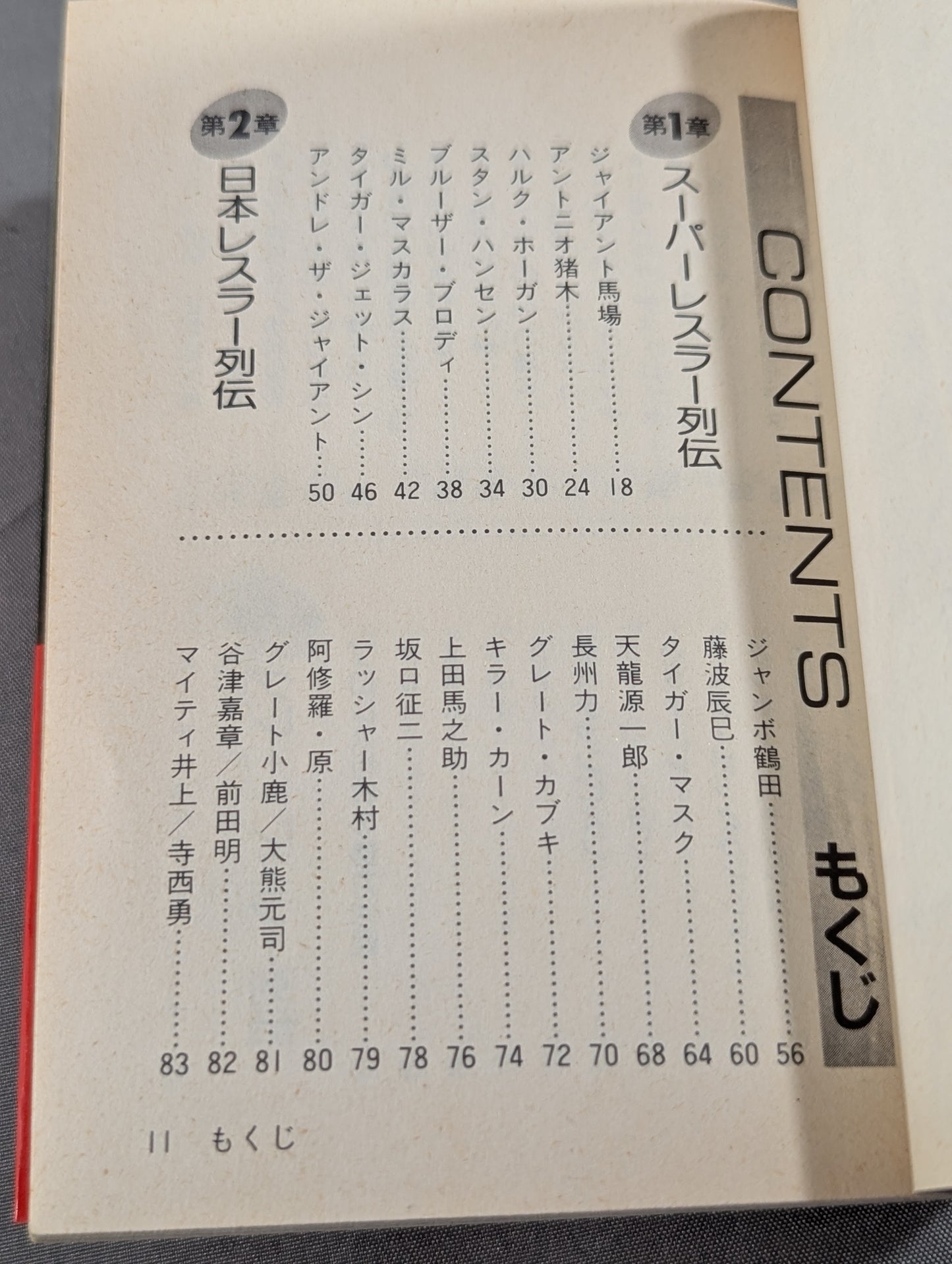プロレス 世界のスーパースター