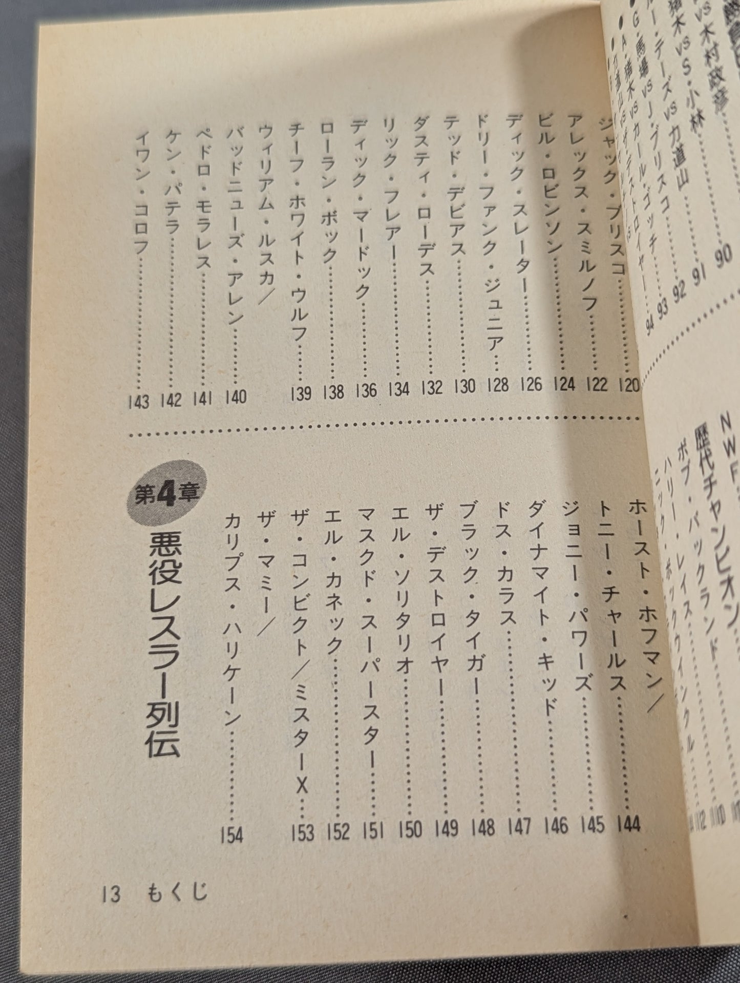 プロレス 世界のスーパースター
