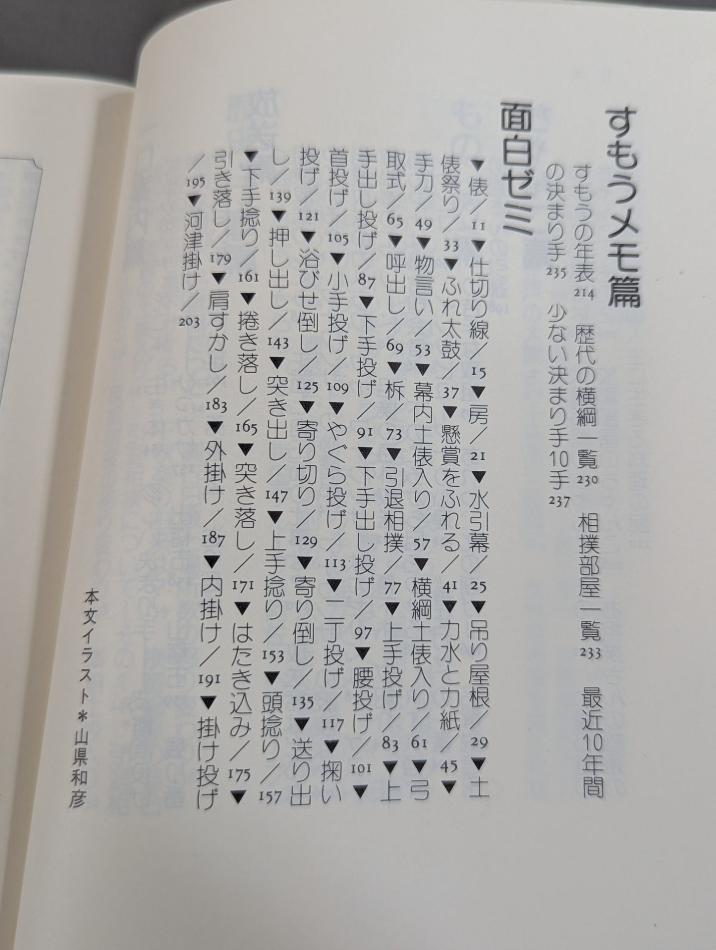 北出アナのすもう雑学